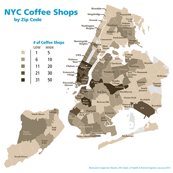 NYC Coffee Shops by Zip Code